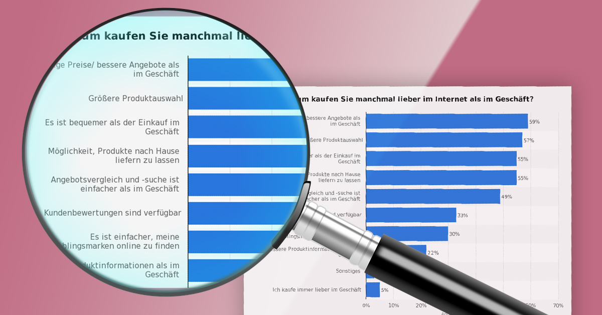 statistil